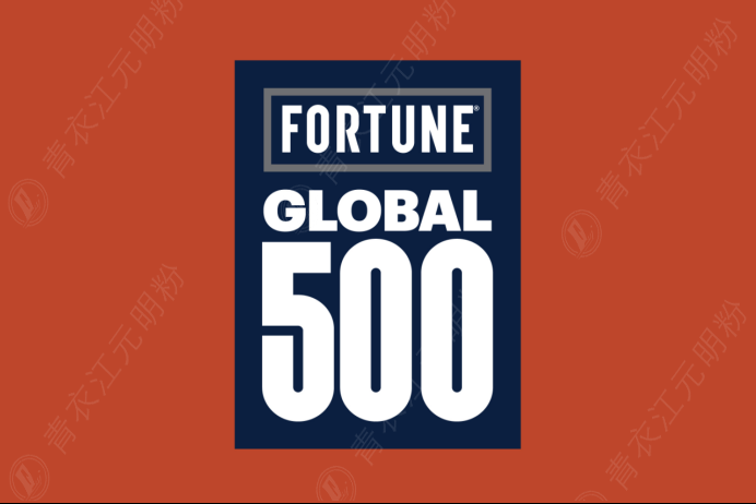 Bootstrap Image Preview